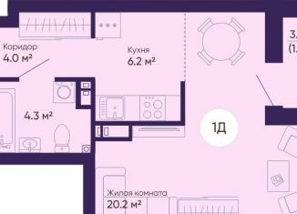 Продажа однокомнатной квартиры, 36 м2, Екатеринбург, ЖК Космос