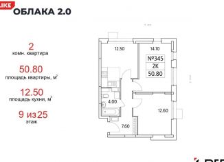 Продается 2-комнатная квартира, 50.8 м2, Люберцы, Солнечная улица, 2, ЖК Облака 2.0