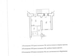 Торговая площадь на продажу, 22 м2, Советская Гавань, Школьная улица, 16