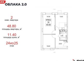 Продается двухкомнатная квартира, 48.8 м2, Люберцы, жилой комплекс Облака 2.0, к1.2, ЖК Облака 2.0