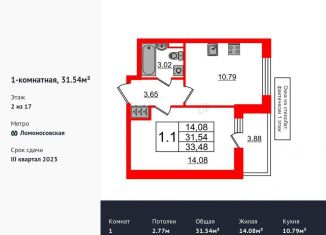 1-ком. квартира на продажу, 31.5 м2, Санкт-Петербург, ЖК Стрижи в Невском 2