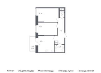 Продажа 2-комнатной квартиры, 50.4 м2, Санкт-Петербург, Дворцовая площадь, Центральный район
