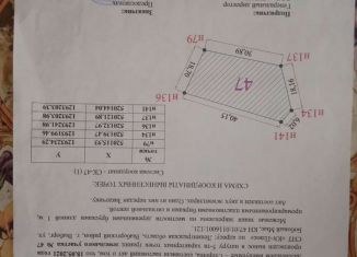 Участок на продажу, 7.5 сот., Выборг, 2-й Облепиховый тупик, 3