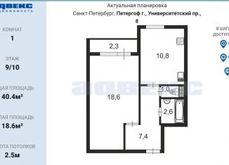 Продается 1-комнатная квартира, 40.4 м2, Петергоф, Университетский проспект, 8