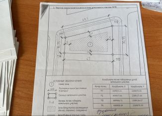 Продам участок, 11.2 сот., Губаха, Новая улица, 2