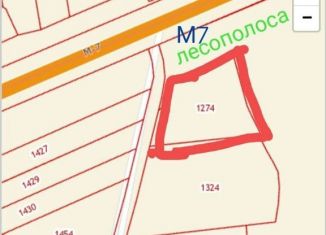 Продажа участка, 758 сот., Юнгинское сельское поселение, М-7 Волга, 610-й километр