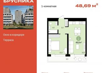 Продам 1-комнатную квартиру, 48.7 м2, Новосибирск, ЖК Авиатор, жилой комплекс Авиатор, 2