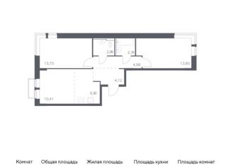 Двухкомнатная квартира на продажу, 59.6 м2, Москва, жилой комплекс Квартал Западный, к1