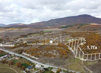 Участок на продажу, 175 сот., Зелёновское сельское поселение