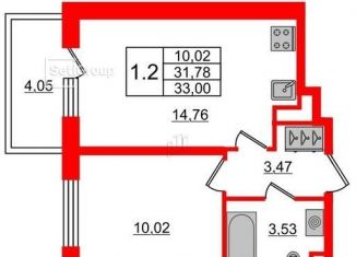 Продажа 2-комнатной квартиры, 33 м2, Санкт-Петербург, ЖК Солнечный Город. Резиденции, улица Ивана Куликова, 6