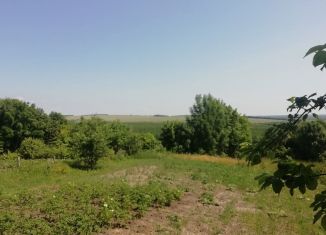 Продажа земельного участка, 12 сот., деревня Овсянниково