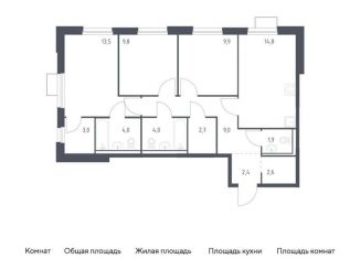 Продажа трехкомнатной квартиры, 77.6 м2, Приморский край, улица Сабанеева, 1.3