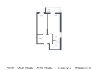 2-комнатная квартира на продажу, 55.4 м2, посёлок Жилино-1, жилой комплекс Егорово Парк, к2