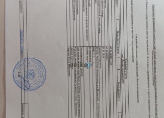 Продается участок, 10 сот., село Алаторка