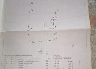 Продаю дачу, 44.1 м2, Новгородская область