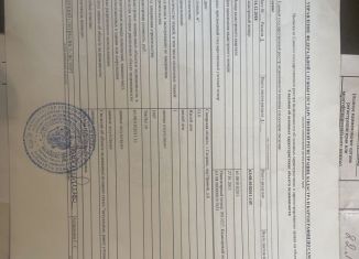 Дом на продажу, 53 м2, Сызрань, Прямой переулок, 6