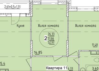 Продам 2-комнатную квартиру, 53 м2, Краснодар, Карасунский округ