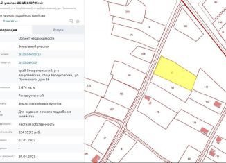 Продаю земельный участок, 24 сот., станица Барсуковская, улица Полянского
