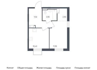 Продажа однокомнатной квартиры, 36.6 м2, Санкт-Петербург