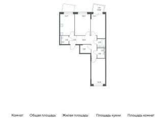 Продается трехкомнатная квартира, 79.4 м2, поселение Филимонковское, жилой комплекс Квартал Марьино, к4