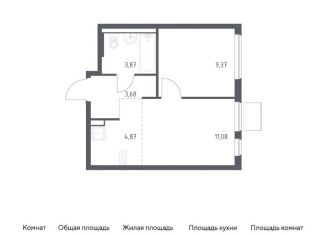 Продаю однокомнатную квартиру, 32.9 м2, Московская область, жилой комплекс Горки Парк, 6.2