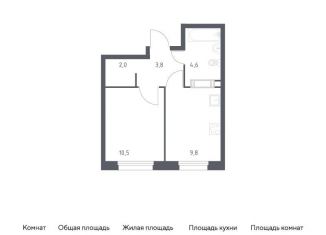 Однокомнатная квартира на продажу, 30.6 м2, Москва, проспект Куприна, 30к9