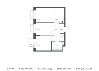 Продаю 2-комнатную квартиру, 52.3 м2, Московская область, жилой комплекс Томилино Парк, к6.1