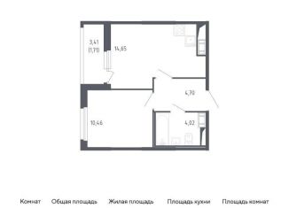 Продам однокомнатную квартиру, 35.5 м2, Санкт-Петербург, метро Проспект Ветеранов