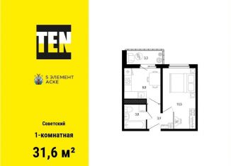 1-комнатная квартира на продажу, 31.6 м2, Ростовская область, улица Ерёменко, 110с2