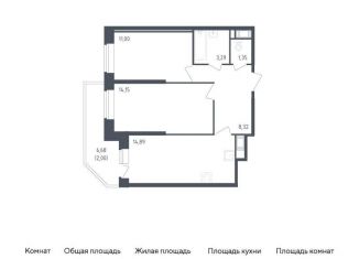 Продаю 2-комнатную квартиру, 55 м2, Санкт-Петербург, жилой комплекс Живи в Рыбацком, 5