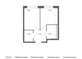 1-комнатная квартира на продажу, 31 м2, Тюмень, жилой комплекс Чаркова 72, 2.1