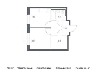 Продаю однокомнатную квартиру, 35.8 м2, Москва, Молжаниновский район