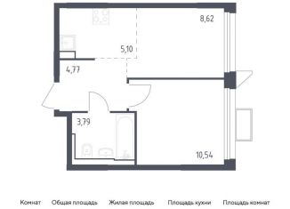 Продается однокомнатная квартира, 32.8 м2, Красногорск, жилой комплекс Квартал Строгино, к2