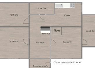 Продажа дома, 149.2 м2, посёлок городского типа Пряжа, Гористая улица, 48