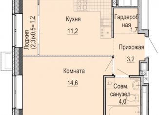 Однокомнатная квартира на продажу, 34.7 м2, Удмуртия