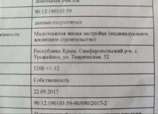 Продаю участок, 12 сот., село Урожайное, Таврическая улица, 56