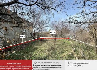 Продается участок, 4.2 сот., поселок Айкаван, Крымская улица, 423