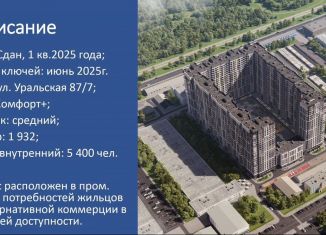 Продам торговую площадь, 56.33 м2, Краснодар, Уральская улица, 87/7, микрорайон КСК