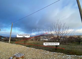 Земельный участок на продажу, 6 сот., село Гай-Кодзор, улица Свободы, 11