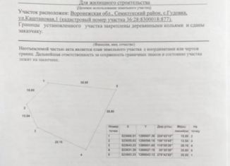 Продажа земельного участка, 10.4 сот., село Гудовка, Каштановая улица