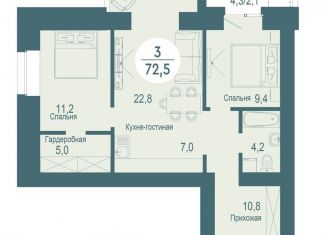 Продается трехкомнатная квартира, 72.5 м2, Красноярск, ЖК Скандис озеро, улица Авиаторов, 26