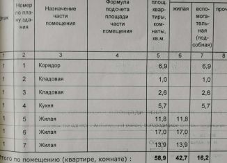 Продается 3-ком. квартира, 58.9 м2, Орловская область, Школьная улица, 25