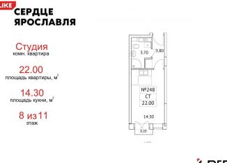 Продажа квартиры студии, 22 м2, Ярославль, ЖК Сердце Ярославля