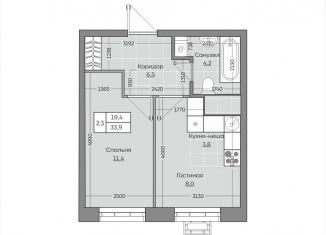 Продается 2-ком. квартира, 33.9 м2, село Усады, ЖК Южный Парк