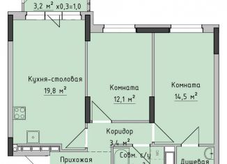 Продается двухкомнатная квартира, 61.5 м2, Ижевск, ЖК Холмогоровский