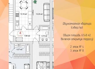 Продажа 2-комнатной квартиры, 61.5 м2, Светлогорск, Сибирский переулок, 6-8