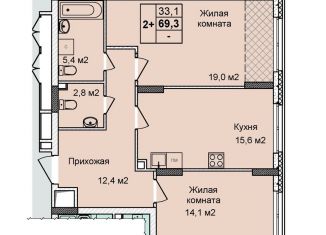 Двухкомнатная квартира на продажу, 68.8 м2, Нижний Новгород, жилой комплекс Цветы-2, 1