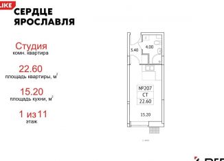 Квартира на продажу студия, 22.6 м2, Ярославль, ЖК Сердце Ярославля