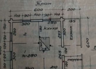 Дом на продажу, 18 м2, Серов, улица Чернышевского, 15