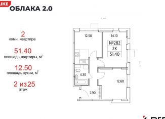 Продажа 2-комнатной квартиры, 51.4 м2, Люберцы, Солнечная улица, 2, ЖК Облака 2.0